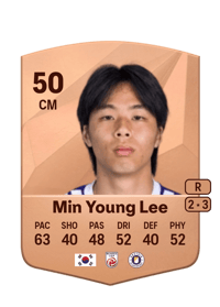 Min Young Lee Common 50 OVR