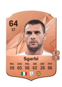 Lorenzo Sgarbi Rare 64 OVR