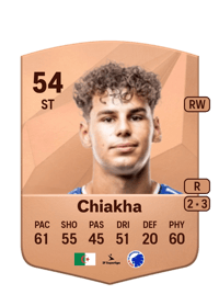Amin Chiakha Common 54 OVR