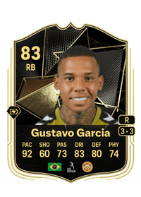 Gustavo Garcia Team of the Week 83 OVR