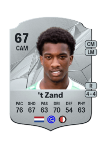 Shiloh 't Zand Rare 67 OVR