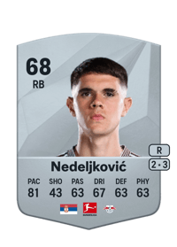 Kosta Nedeljković Common 68 OVR