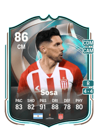 José Sosa Globetrotters 86 OVR