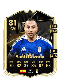 Santi Cazorla Team of the Week 81 OVR