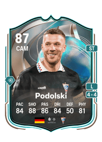Lukas Podolski Globetrotters 87 OVR