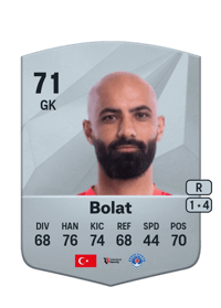 Sinan Bolat Common 71 OVR
