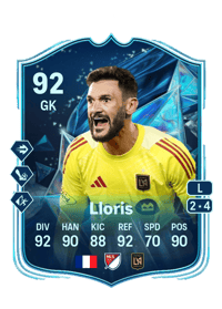 Hugo Lloris TOTS Honourable Mentions 92 OVR