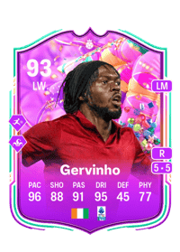 Gervinho FUT Birthday Hero 93 OVR