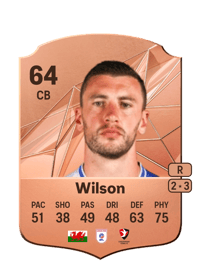 James Wilson Rare 64 OVR