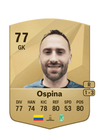 David Ospina Common 77 OVR