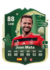 Juan Mata Winter Wildcards 88 OVR