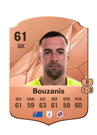 Dean Bouzanis Rare 61 OVR
