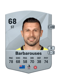 Kosta Barbarouses Common 68 OVR