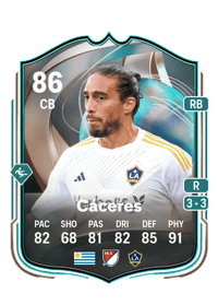 Martín Cáceres Globetrotters 86 OVR