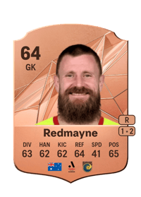 Andrew Redmayne Rare 64 OVR