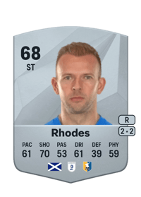 Jordan Rhodes Common 68 OVR