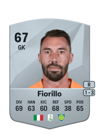 Vincenzo Fiorillo Common 67 OVR