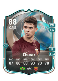 Oscar Globetrotters 88 OVR