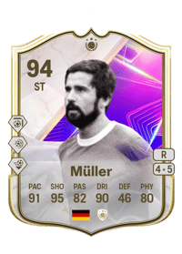 Gerd Müller UEFA Dreamchasers ICON 94 OVR