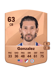 Omar Gonzalez Common 63 OVR