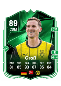 Pascal Groß Mode Mastery 89 OVR