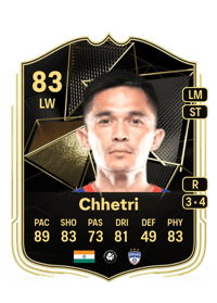 Sunil Chhetri Team of the Week 83 OVR