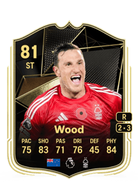 Chris Wood Team of the Week 81 OVR