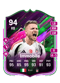 Ciro Immobile Shapeshifters 94 OVR