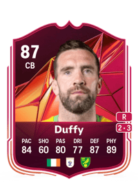Shane Duffy Champions Mastery 87 OVR