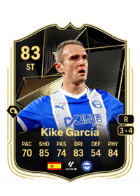 Kike García Team of the Week 83 OVR