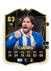 Leandro Cabrera Team of the Week 83 OVR