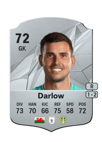 Karl Darlow Rare 72 OVR