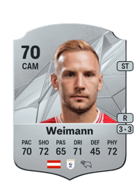 Andreas Weimann Rare 70 OVR