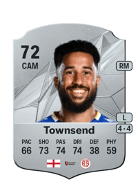 Andros Townsend Rare 72 OVR