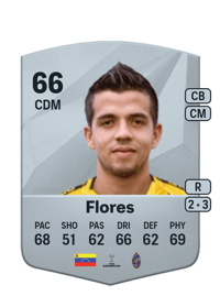 Francisco Flores Common 66 OVR