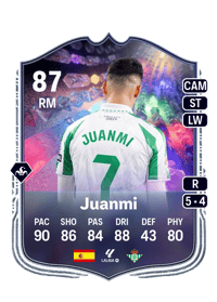 Juanmi NumeroFUT 87 OVR