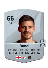 Jonathan Bond Common 66 OVR