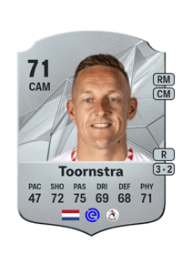 Jens Toornstra Rare 71 OVR
