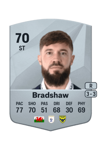 Tom Bradshaw Common 70 OVR