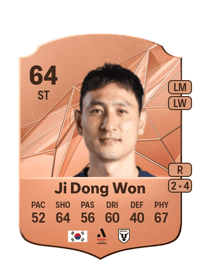 Ji Dong Won Rare 64 OVR