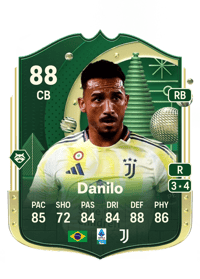 Danilo Winter Wildcards 88 OVR