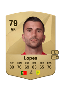 Anthony Lopes Common 79 OVR