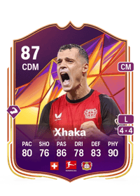 Granit Xhaka Track Stars 87 OVR