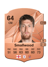 Richard Smallwood Rare 64 OVR