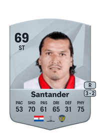 Federico Santander Common 69 OVR