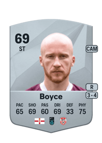 Liam Boyce Common 69 OVR