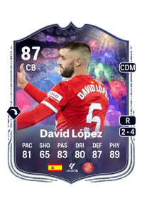 David López NumeroFUT 87 OVR