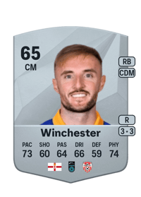 Carl Winchester Common 65 OVR