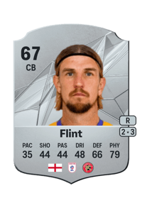 Aden Flint Rare 67 OVR