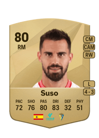 Suso Common 80 OVR